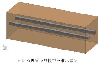 图3 双埋管换热模型三维示意图