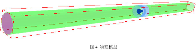 图4 物理模型