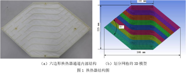 图1 换热器结构图