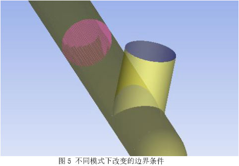 图5 不同模式下改变的边界条件