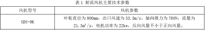 表1 射流风机主要技术参数