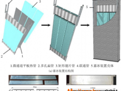 平板热管蓄冰装置传热特性研究