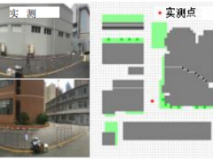 不同气候下既有住区改造对建筑周围微气候和空调负荷的影响