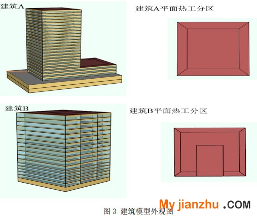 图3 建筑模型外观图