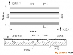 大尺寸平板太阳能集热器集热效率模拟研究