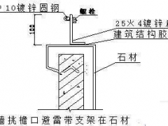 建筑电气施工细节做法图文详解