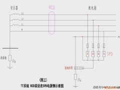 低压配电TN、TT和IT系统中，SPD的个数如何选择？终于给讲清楚了