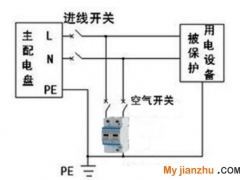 电涌保护器的接线方法