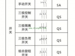 如何看懂电气电路图？