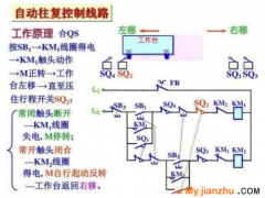 电气软故障，是你怎么查！