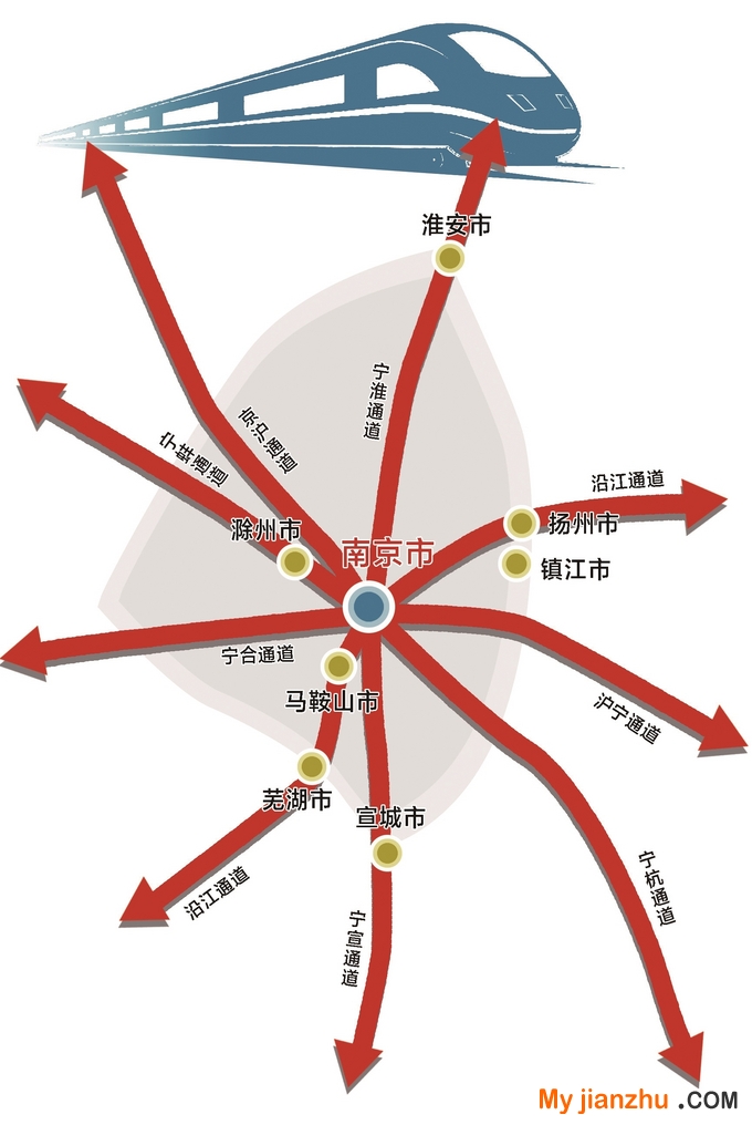 米字形高铁枢纽网示意图 制图：戴春阳