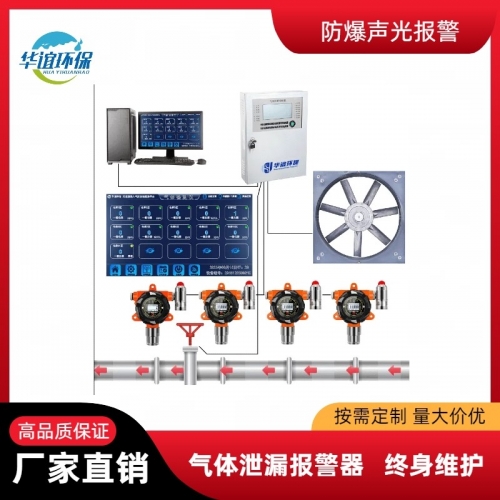 扩散式RTO催化燃烧检测仪技术方案图1